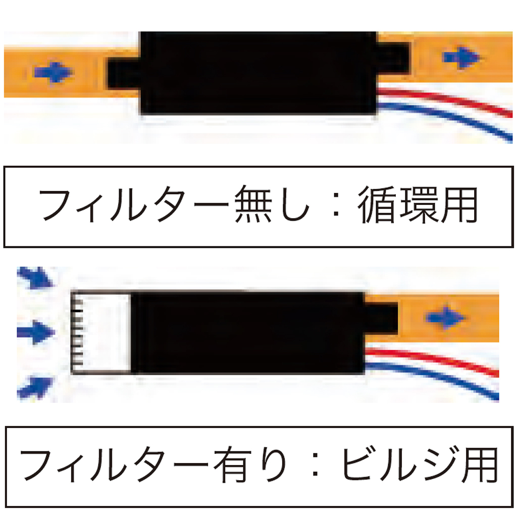 大きい割引 最大P26倍 23-29 -循環用渦巻きポンプ ニッパツ メック 型番 50840-2024 aso 4-1926-02 在庫品  納期約 3営業日-