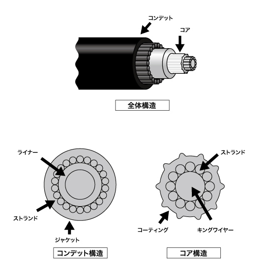 HPC - ニッパツ・メック株式会社